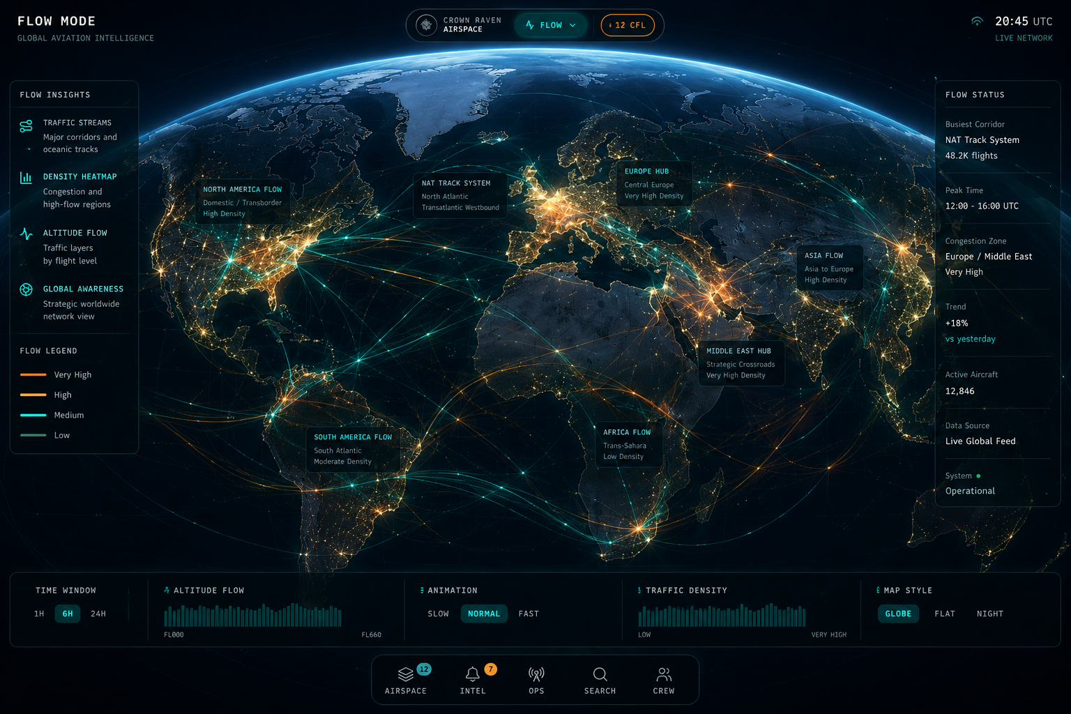 NiteOcean global aviation intelligence vision image with worldwide route flows and airspace density